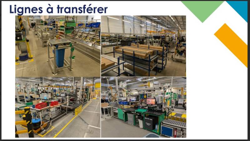 Transfert interne de ligne de production industrielle 