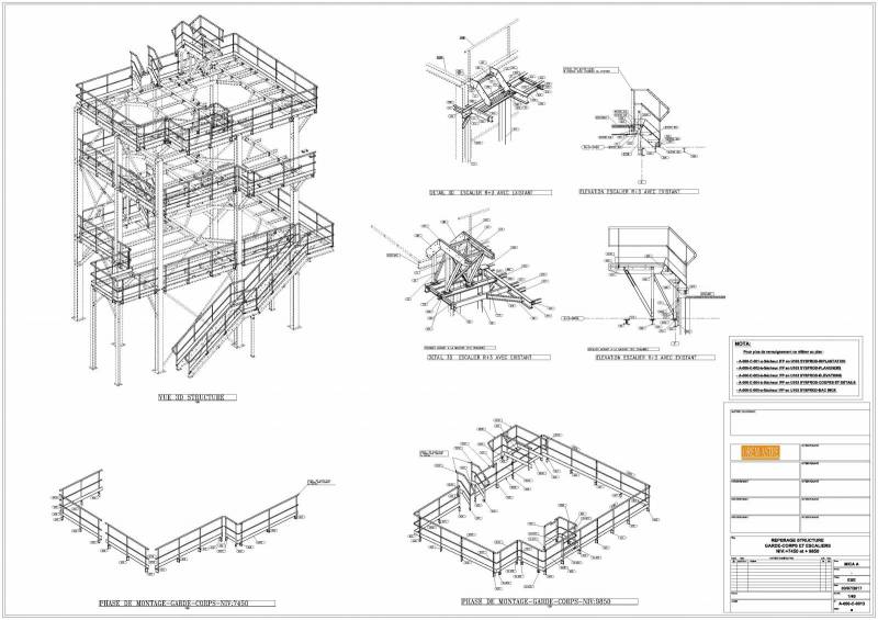 Fabrication de passerelles et garde-corps sur mesure dans le secteur industriel