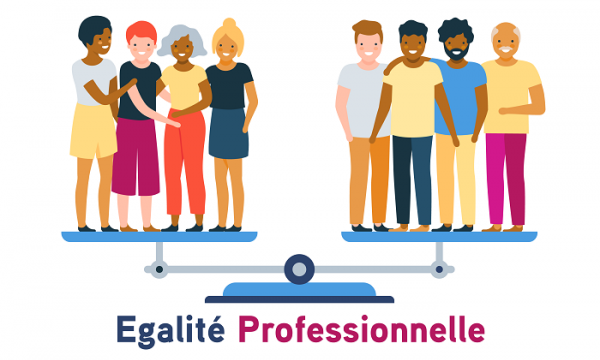 Publication de l'Index Egalité Professionnelle